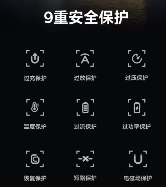 s倍思伸缩线充电产品全球销量TOP1密码不朽情缘首页筑牢充电品质解构Baseu(图6)